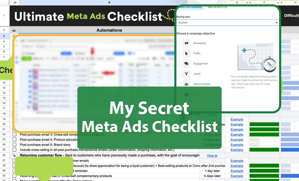 Meta Ads Checklist