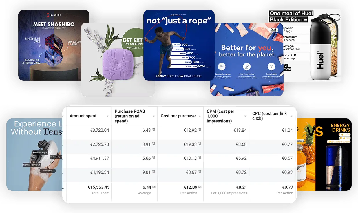 High-CTR Meta Ad Templates